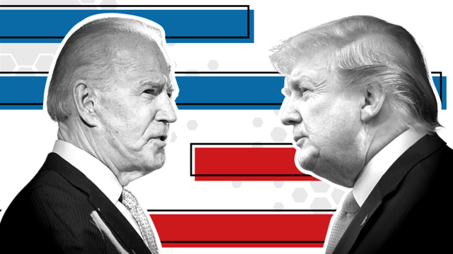 US presidential election: अमेरिकी चुनाव में कौन किससे आगे, NYT और सिएना सर्वे में खुलासा; किसकी लोकप्रियता में हुआ इजाफा